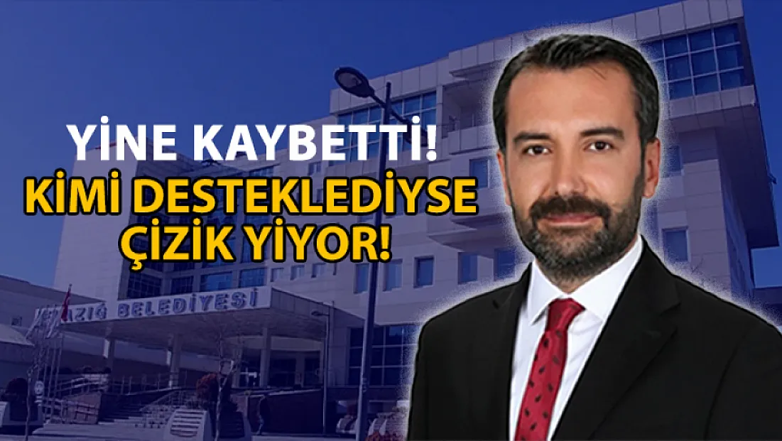 Yine Kaybetti! Kimi Desteklediyse Çizik Yiyor!