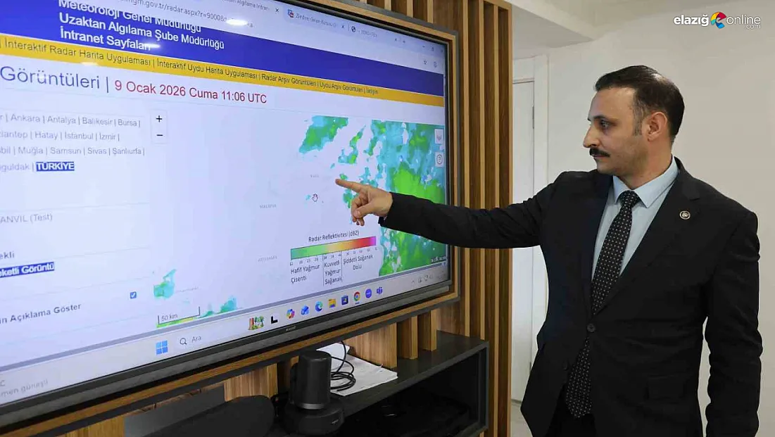 Meteoroloji’den Elazığ’a ‘Pazartesi’ alarmı: Kuvvetli geliyor, sakın hazırlıksız yakalanmayın!
