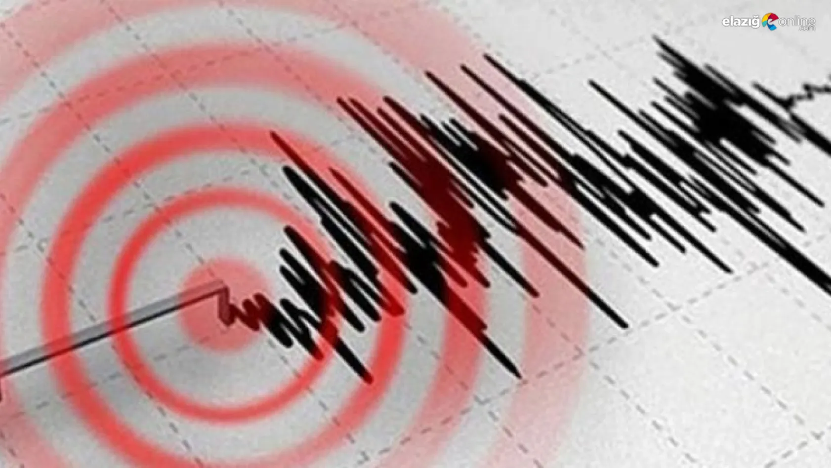 Elazığ'da 4.0 büyüklüğünde deprem!
