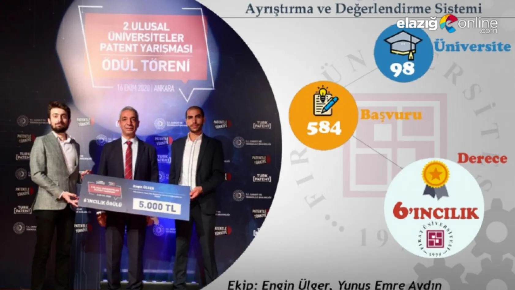 Fırat Üniversitesi 'Patentle Türkiye Yarışması'nda' 6'ncı Oldu