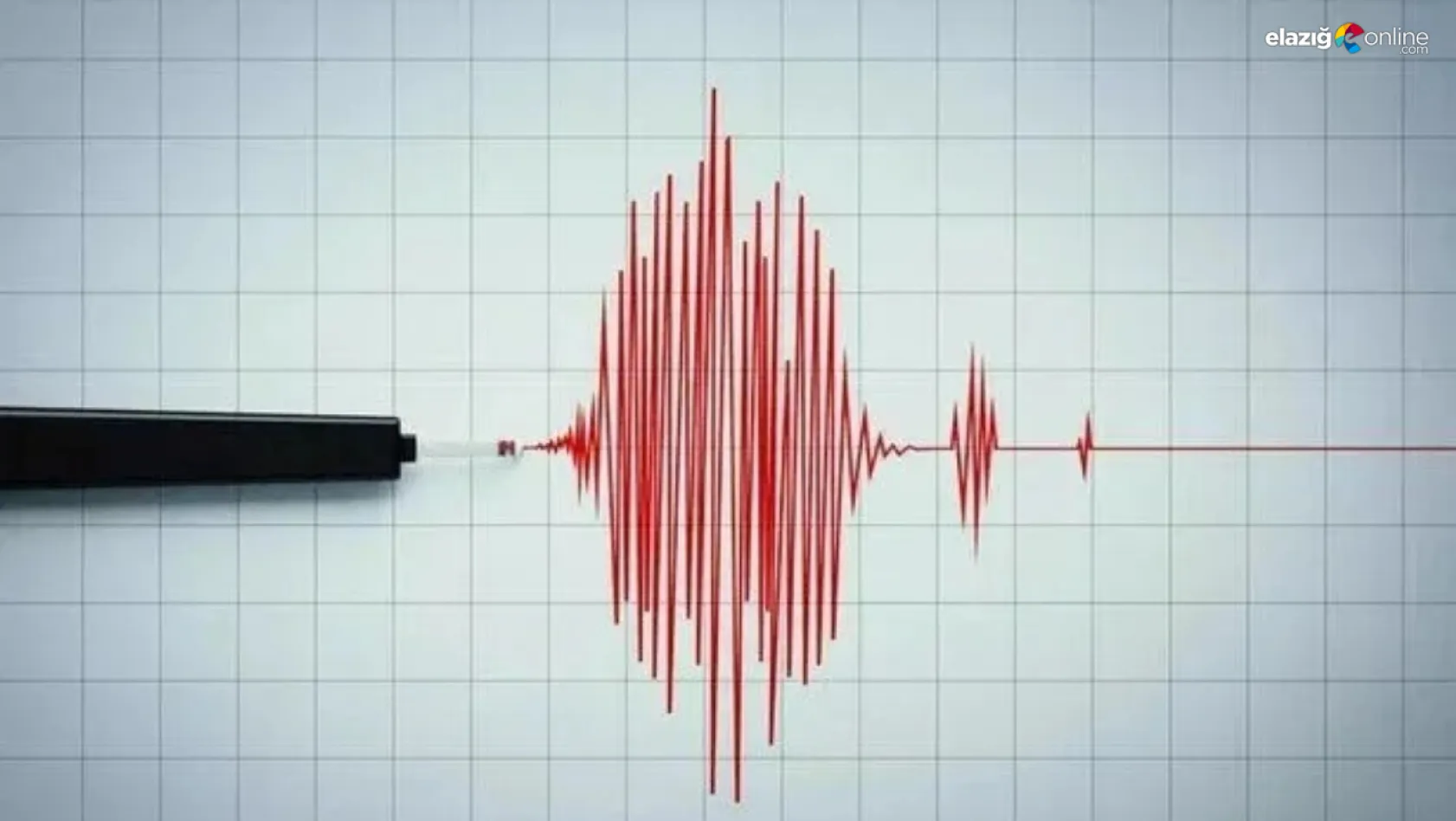 Hatay'da 3 dakika arayla 2 deprem! Deprem Elazığ'da da hissedildi