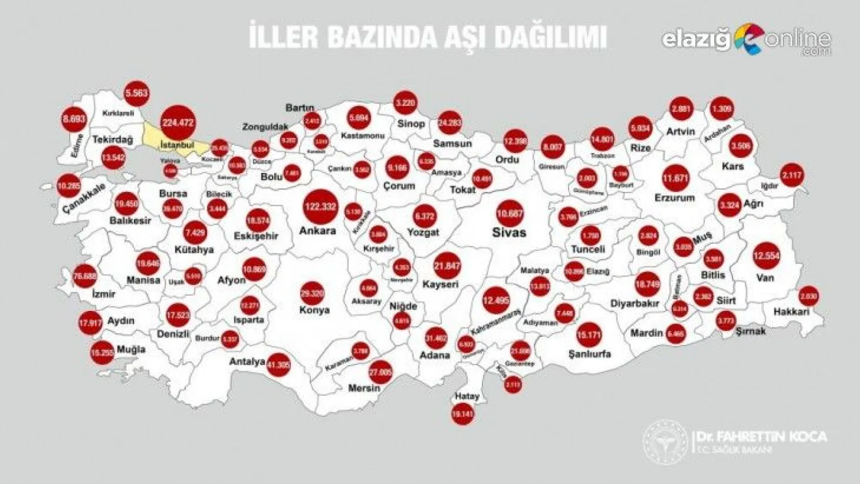 Sağlık Bakanı Koca: Türkiye'de iller bazında aşı dağılımını görebilirsiniz
