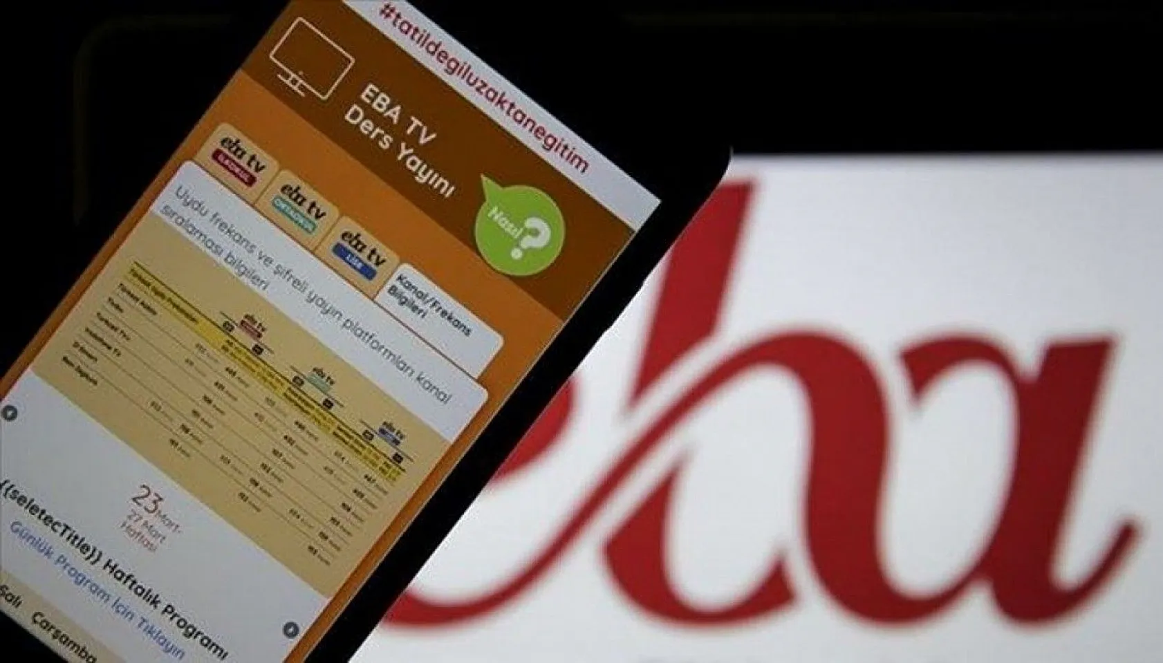 İşte 2020'de Google'da en çok arananlar listesi