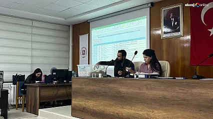 Fırat Üniversitesi Öğrencilerine İş Fırsatı: İŞKUR Gençlik Programı Kuraları Çekildi