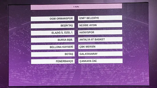 Elazığ'ın Perileri İlk Hafta Evinde Hatayspor'u Ağırlayacak