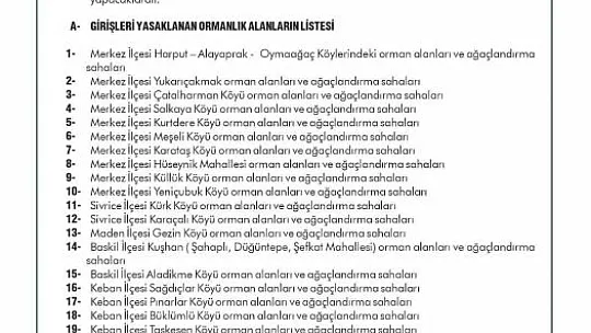 Elazığ'da ormanlık alanlara girişler yasaklandı