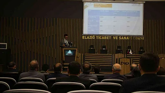Tekstil Sektörü İstişare Toplantısı düzenlendi