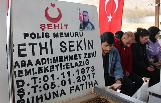 Fırat Üniversitesi İletişim Fakültesi öğrencilerinden anlamlı proje! Şehit Fethi Sekin ve sokak hayvanları unutulmadı