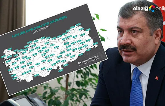 Sağlık Bakanı Koca illere göre vaka sayılarını açıkladı