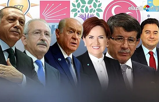 Son ankette sürpriz sonuçlar!