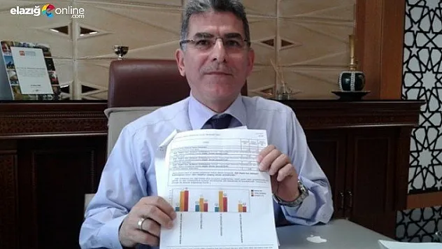 Prof. Dr. Muhammed Said Berilgen'i Kaybettik