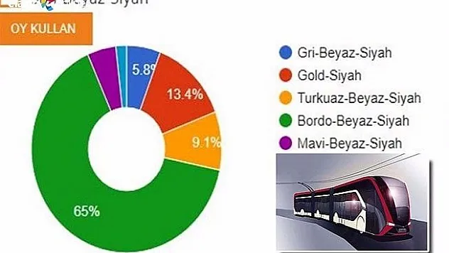 İşte Elazığ &quotELBÜS'ün rengini bile bordo beyaz istiyoruz&quot