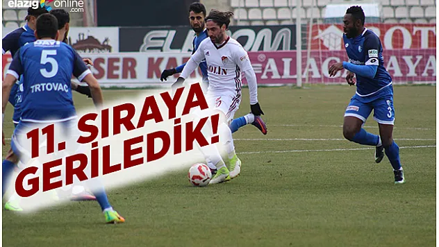 TFF 1.Lig'de Haftaya Bakış, Evinde Yenilen Tek Takım Elazığspor!
