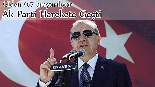 Ak Parti Harekete Geçti