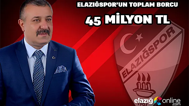 Zafer YETİŞ &quotTransfer tahtası için 8-9 Milyon TL gerekli&quot