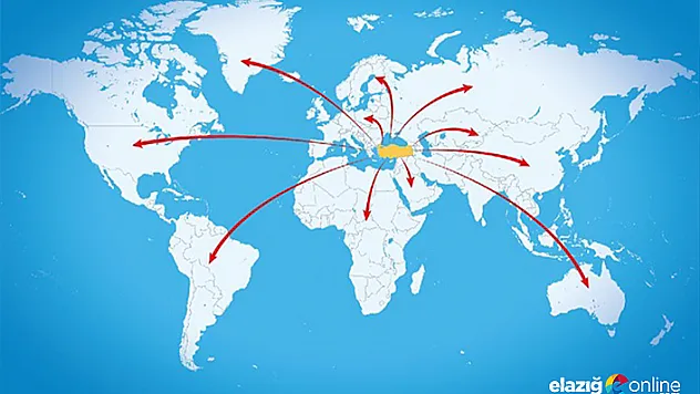 Bölge genelinde 35 milyon dolar ihracat