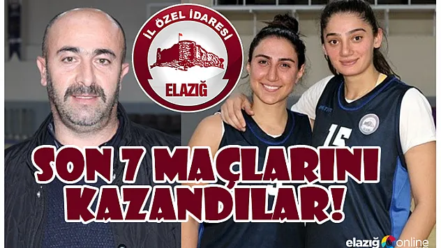 Elazığ İl Özel İdare İlgi Bekliyor!