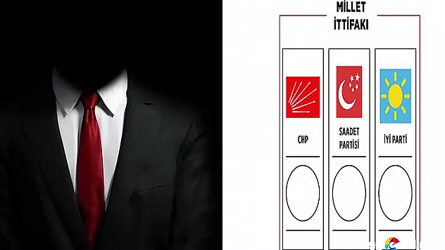 İş'te Elazığ'ın muhtemel ittifak adayı