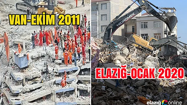 Yakın tarihteki en büyük iki deprem