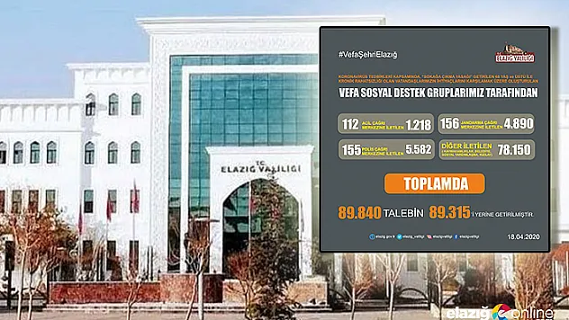 Ekipler 65 yaş ve üzeri vatandaşların ihtiyaçlarını gidermeye devam ediyor