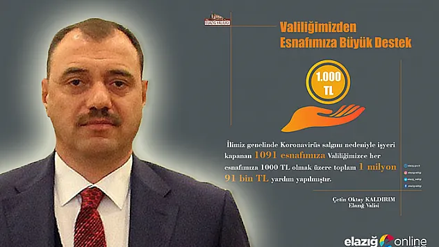 Elazığ'daki Esnaflara Bir Milyon 91 Bin TL'lik Yardım