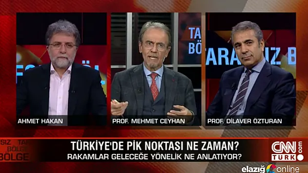 İki Elazığlı Profesör &quotElazığ'ın Hem Depremi Hem Virüsü Var!&quot