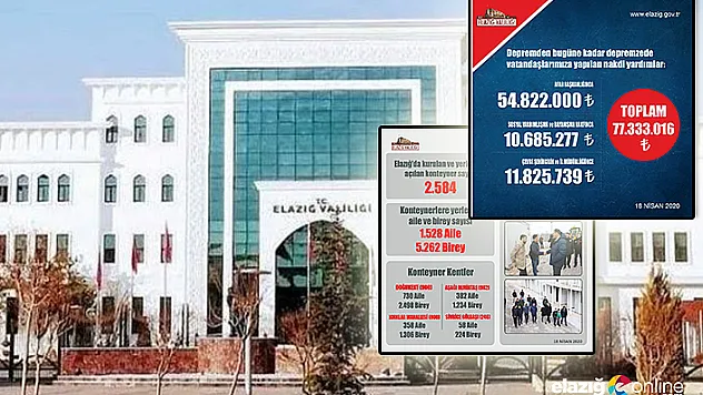 Meydana gelen depremin ardından bugüne kadar yapılan yardımlar açıklandı