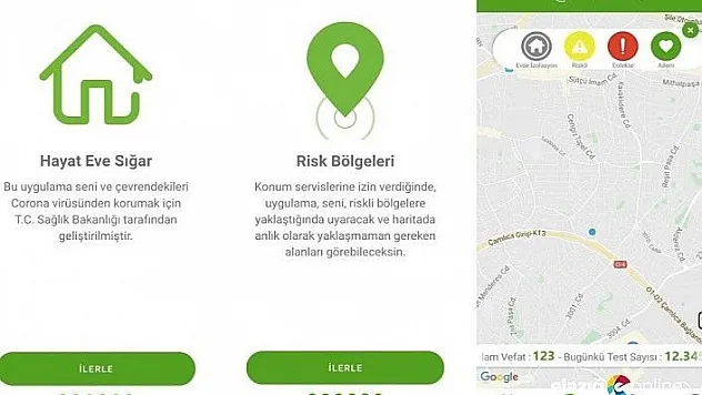 Hayat Eve Sığar uygulaması artık cebinizde