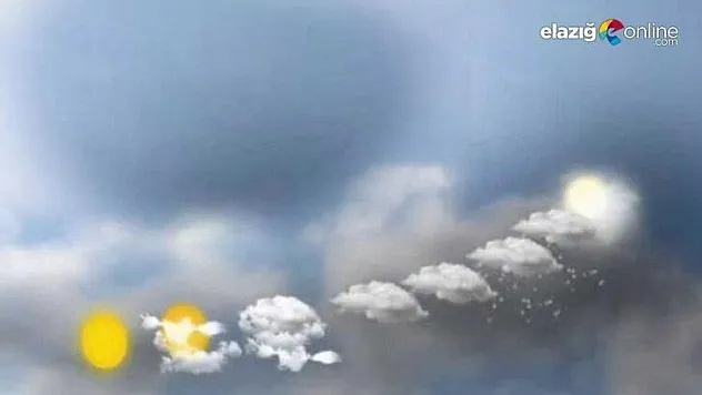 8 Ekim'de Hava Durumu Nasıl Olacak?