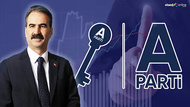 Anahtar Parti Elazığ İl Başkanı Ercan: 'Nefes Kredisi Beklentileri Karşılamadı!'