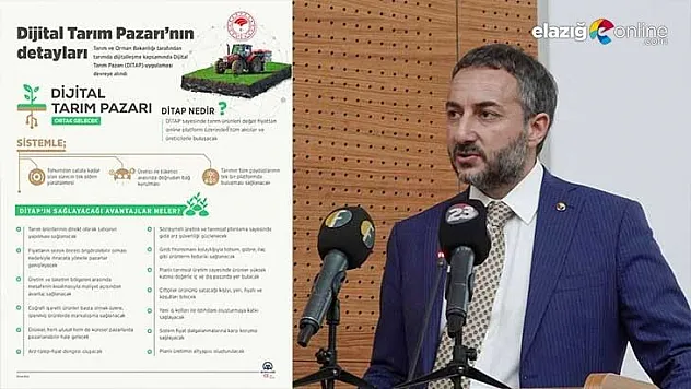 Başkan Arslan: 'DİTAP, Ülkemiz Tarımı İçin Dönüm Noktasıdır'