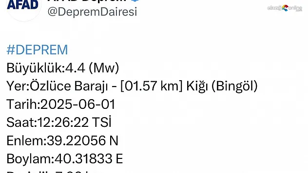 Bingöl'de 4,4 büyüklüğünde deprem