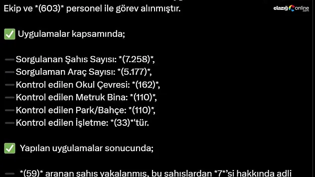 Bingöl'de 7 bin şahıs sorgulandı