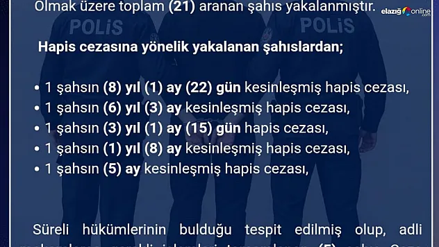 Bingöl'de aranan 21 şüpheli yakalandı