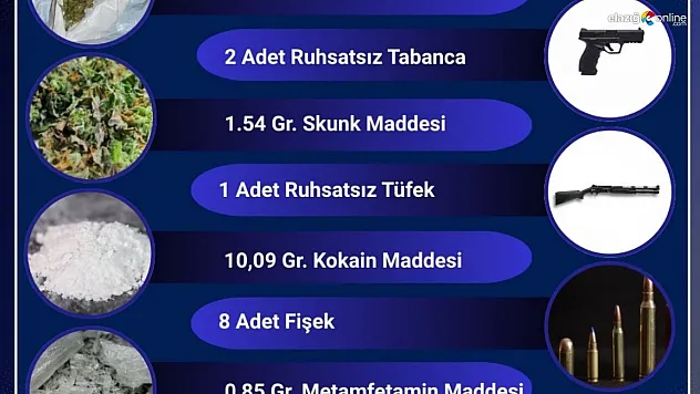 Bingöl'de suça geçit yok: 16 şüpheli tutuklandı