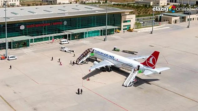 DHMİ: Uçuşlar 29 Kasım'da yeniden başlıyor