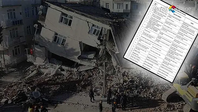 Elazığ'da hak sahipliği başvuru süreci 15 Haziran'da 17 noktada  başlıyor