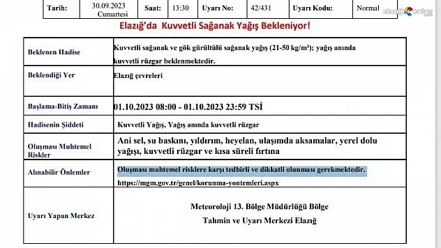 Elazığ'da kuvvetli yağış uyarısı