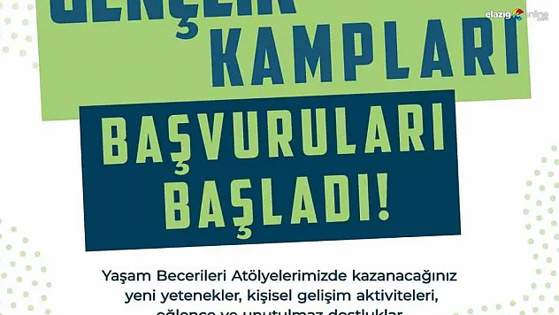 2025 Yaz Gençlik Kampları Başvuruları Başladı: Elazığ Gençleri İçin Fırsat!