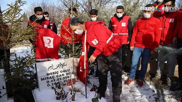Elazığ depreminde hayatını kaybedenler kabri başında anıldı