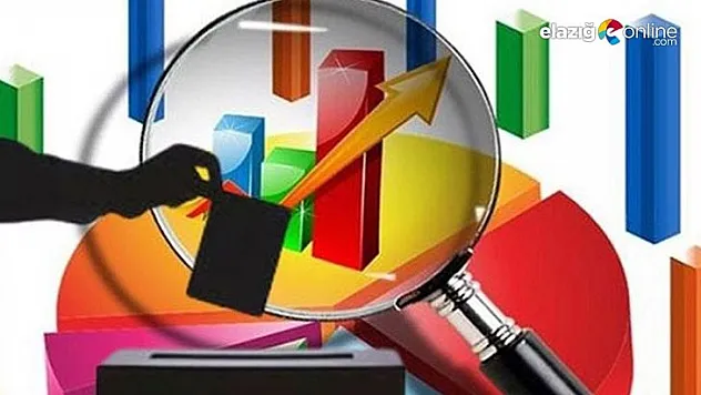 Elazığ'ı şoke eden anket sonucu