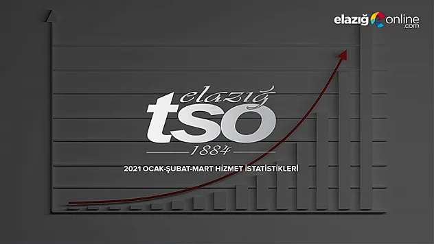 Elazığ TSO 2021 yılı ilk üç aylık oda hizmet istatistikleri yayınlandı