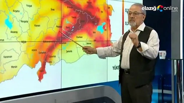 Elazığlı hemşehrimiz Prof. Dr. Naci Görür açıklama yaptı