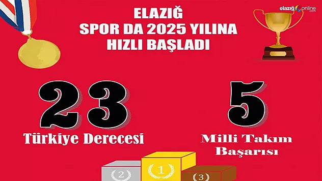 Elazığlı Sporculardan 2025'e Muhteşem Başlangıç! Büyük Başarılarla Dikkat Çektiler!