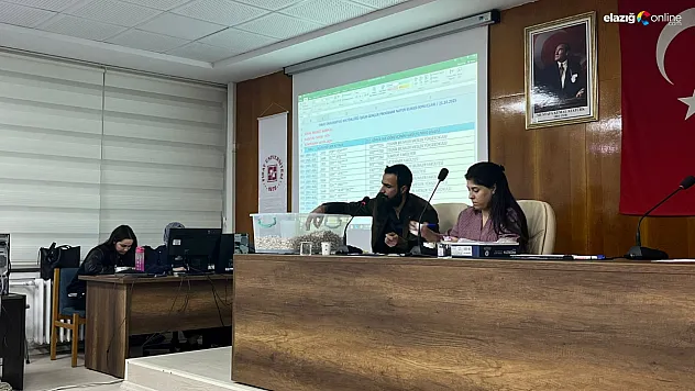 Fırat Üniversitesi Öğrencilerine İş Fırsatı: İŞKUR Gençlik Programı Kuraları Çekildi
