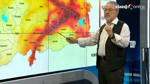 Hemşehrimiz Naci Görür'den korkutan açıklama