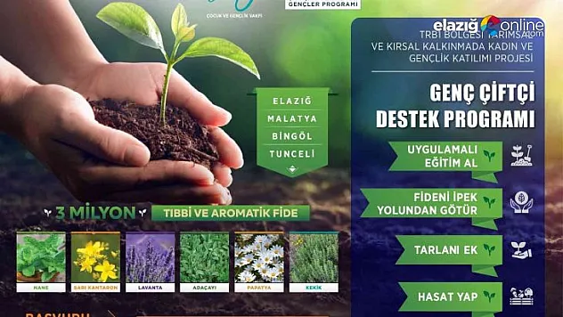 İpek Yolu'ndan 'Genç Çiftçi Destek Programı'