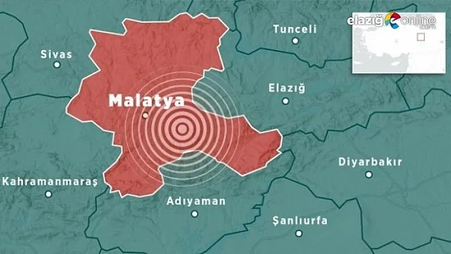 Malatya'da peş peşe korkutan depremler!