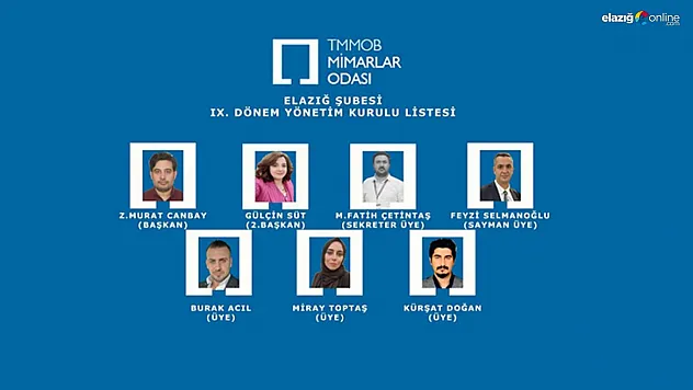 Mimarlar Odası Elazığ Şubesi 9. Dönem Yönetim Kurulu belirlendi