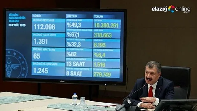 Sağlık Bakanı Koca'dan toplantı sonrası önemli açıklamalar